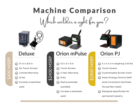 LINKED-machine-options