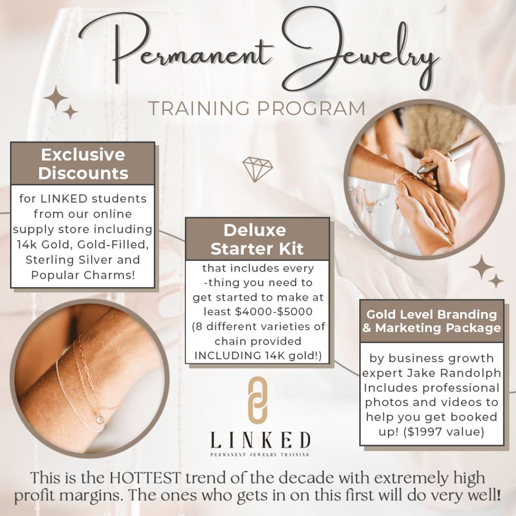 training packages compared