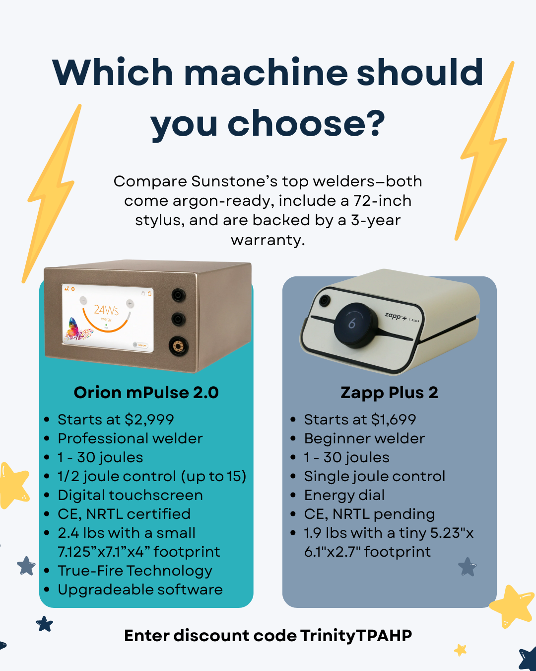 which permanent jewelry machine should you choose graphic